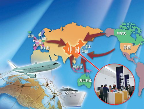 供應鏈 物流 采購三者分別是什么意思,區別又在哪里