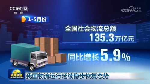 我國物流運行延續穩步恢復態勢