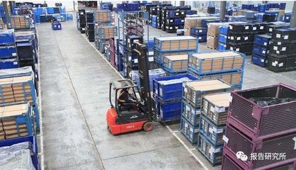 倉儲物流行業報告:搶占物流產業風口,設備全面智能化升級