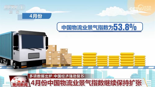 多項統計數據出爐 中國經濟繼續呈現恢復向好態勢