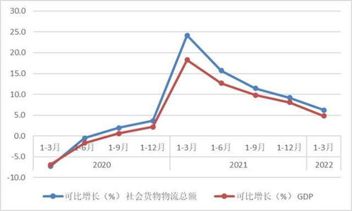 城市24小時 人口最少的萬億城市,加碼 催生