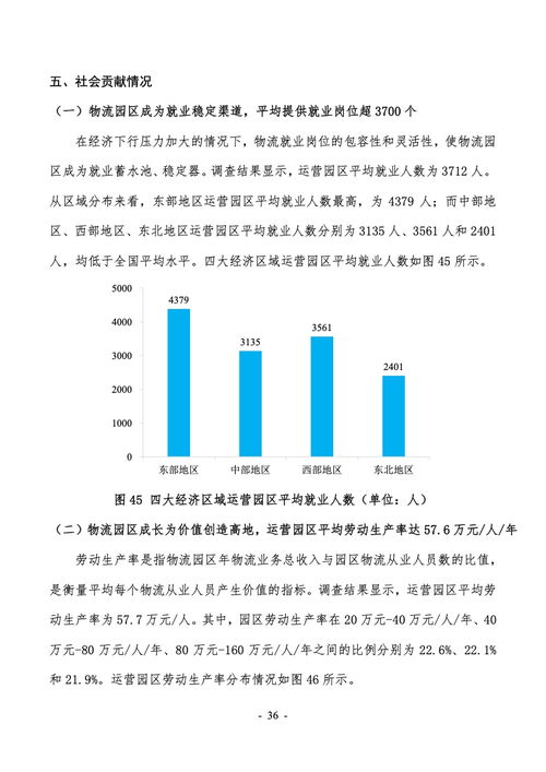 中國物流與采購聯合會 2022年第六次全國物流園區 基地 調查報告