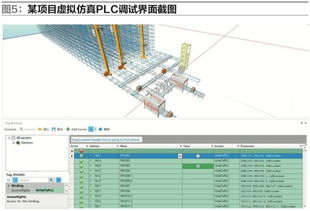 未來汽車工廠與智能物流 物流采購的智能化變革