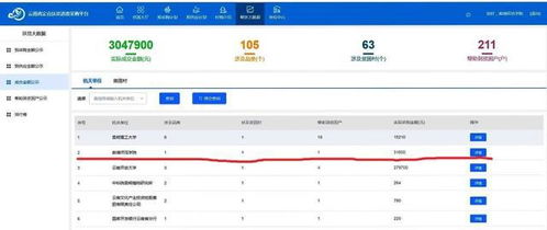 曲靖師院線上采購農產品助力消費扶貧，首單交易額達3.15萬元