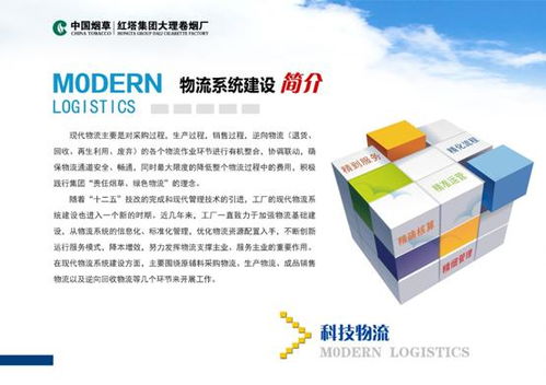 2013年全國煙草行業(yè)現(xiàn)代物流建設(shè)工作會(huì)議 物流采購的創(chuàng)新發(fā)展與戰(zhàn)略布局